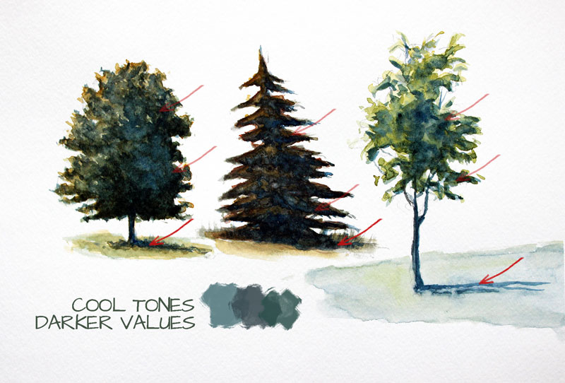 Cool tones when painting trees