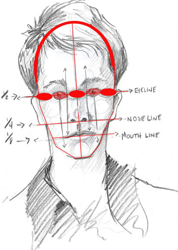 Free Art Lessons- Eye Line#2