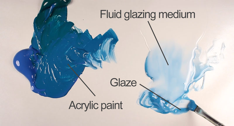 How to mix a glaze with acrylics